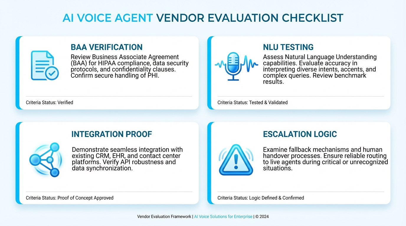 Healthcare operations team using no-code Agent Studio to configure AI voice workflows